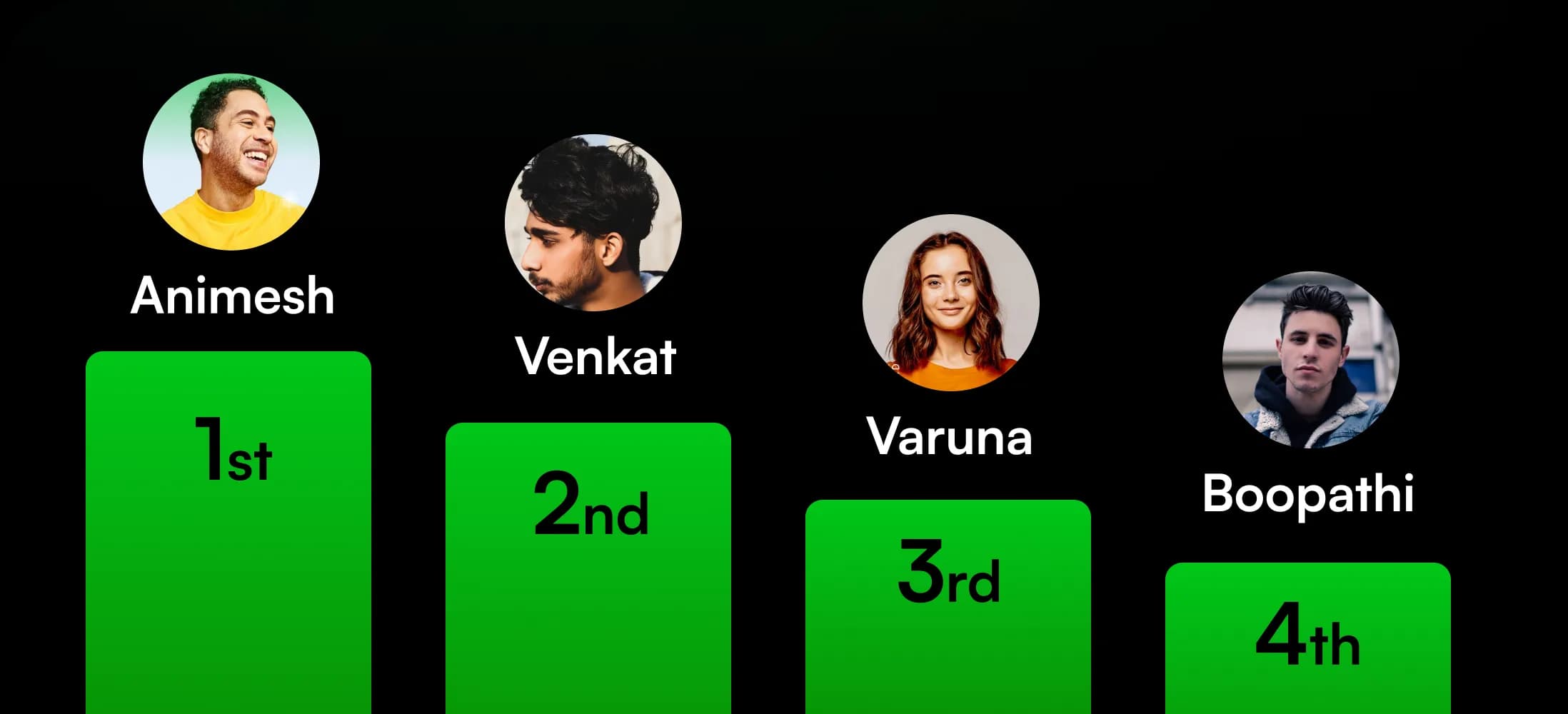 inspiring-leaderboards